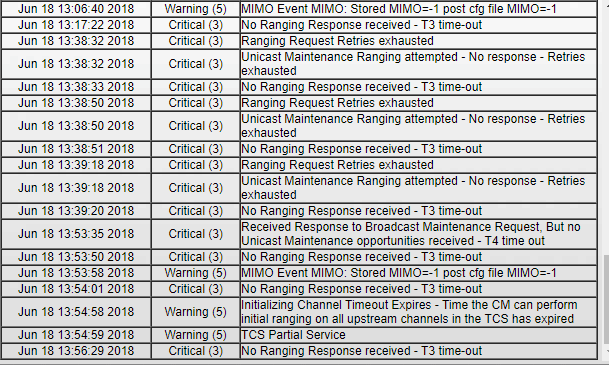 Solved: Advice for troubleshooting cable internet connection that drops ...