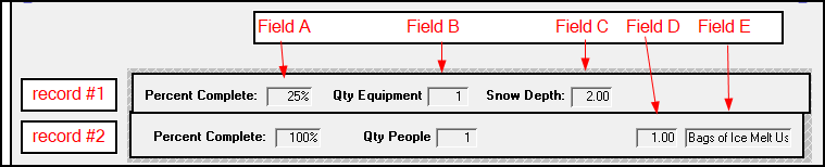 User generated image