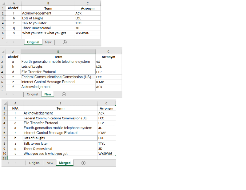 solved-merge-two-excel-sheets-into-one-using-a-unique-key-experts-exchange