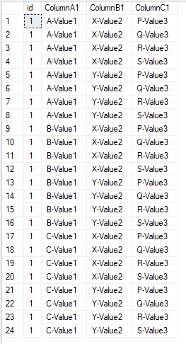 2012 SQL Server VIEW Syntax producing 500k results!! Should see about ...