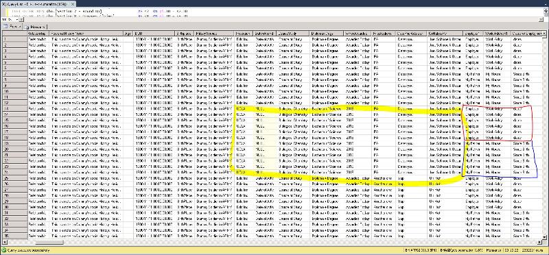 2012 SQL Server VIEW Syntax producing 500k results!! Should see about ...