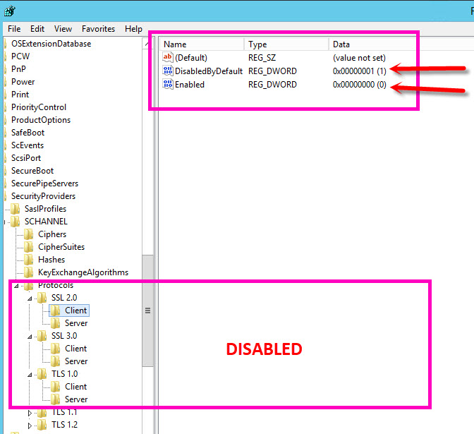 RDP Lost after Disable TLS 1.0 on Windows 2012 R2 ...
