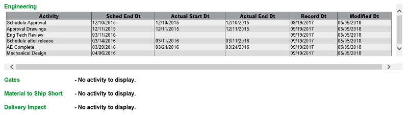 Solved: ASP.Net / VB.Net - cannot get panel horizontal scroll bar to ...