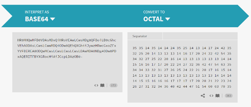 User generated image