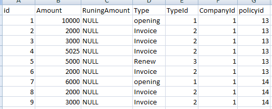 Solved: Calculate difference between rows in one column | Experts Exchange