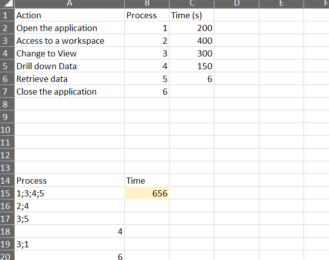 excel formula to place a colon for mac address