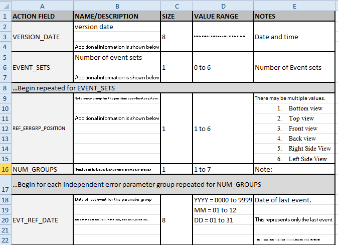 how-to-filter-data-include-blank-rows-in-excel