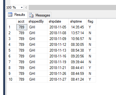 Solved: SQL Query Help to flag entry if 7 days have past basis of last ...