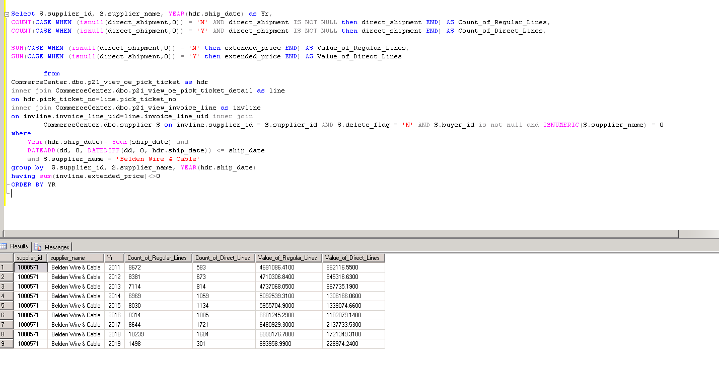 error converting data type varchar to numeric.