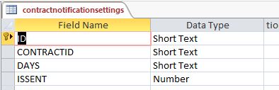 Solved: VBA to update table in access using the value in query ...
