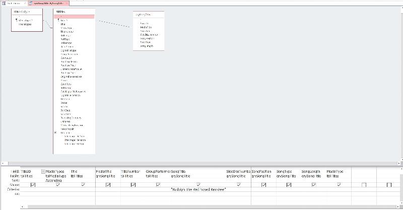 User generated image