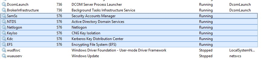 Solved: Help login failure locally on domain controller | Experts Exchange