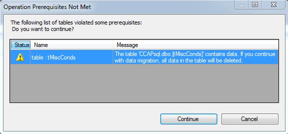 Solved: SQL Migration Assistant Don't delete data | Experts Exchange