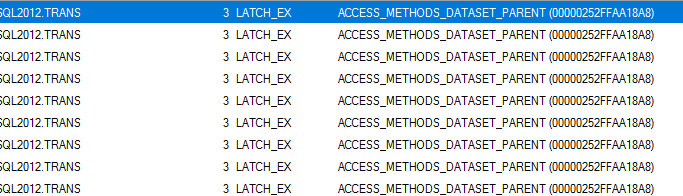 Sql server error 1474 state 1