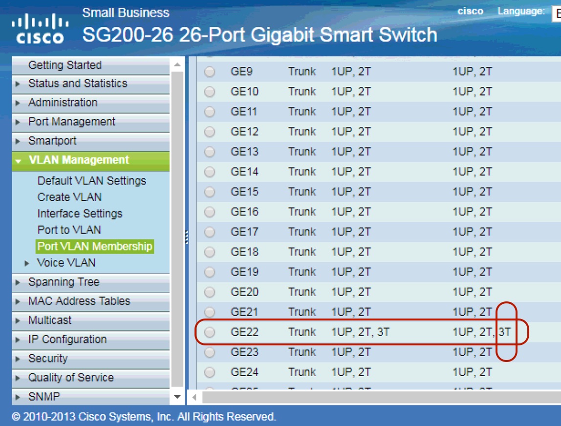 Cisco setup. Режим конфигурации Cisco. Rubackup Интерфейс.