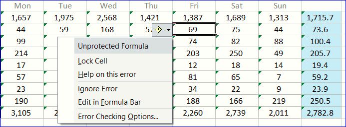 solved-omit-displaying-the-green-triangle-error-in-all-cells-without