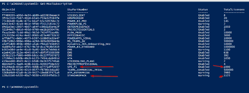 Solved: Powershell - Convert E1 Licenses to F1 | Experts Exchange