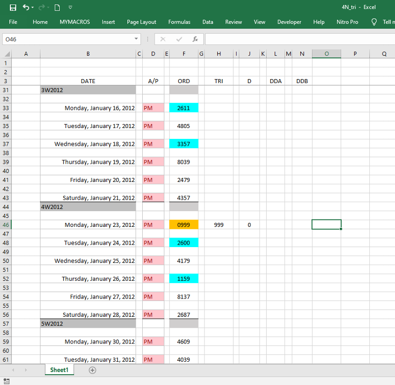 User generated image