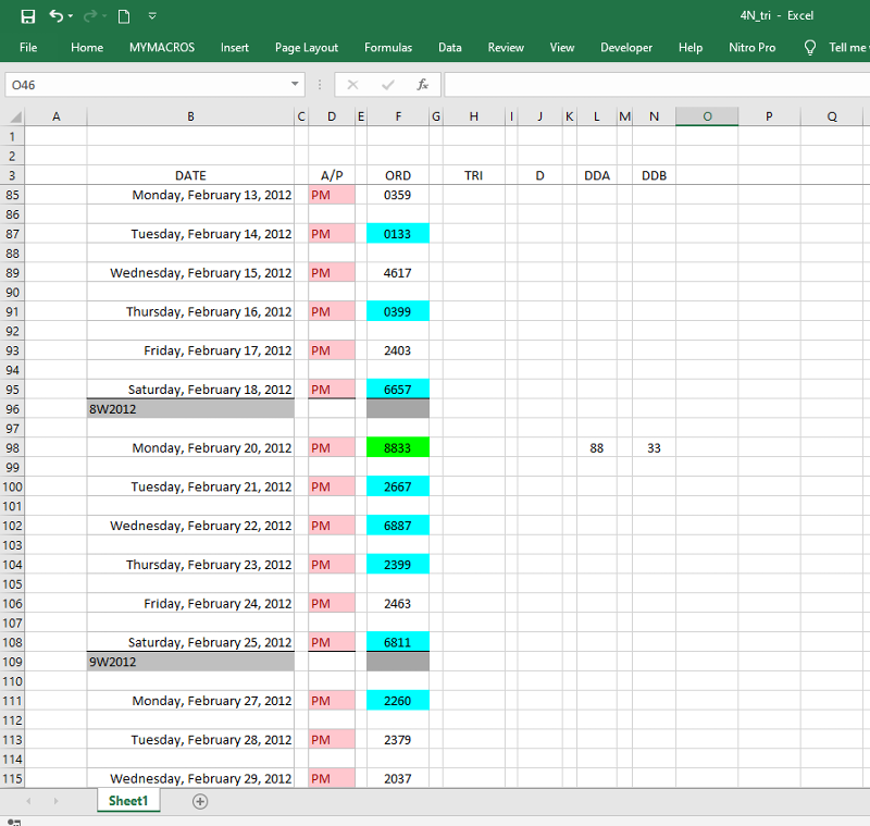 User generated image