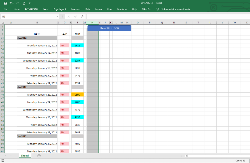 User generated image