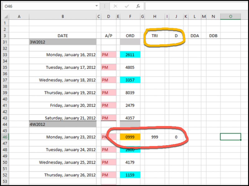 User generated image