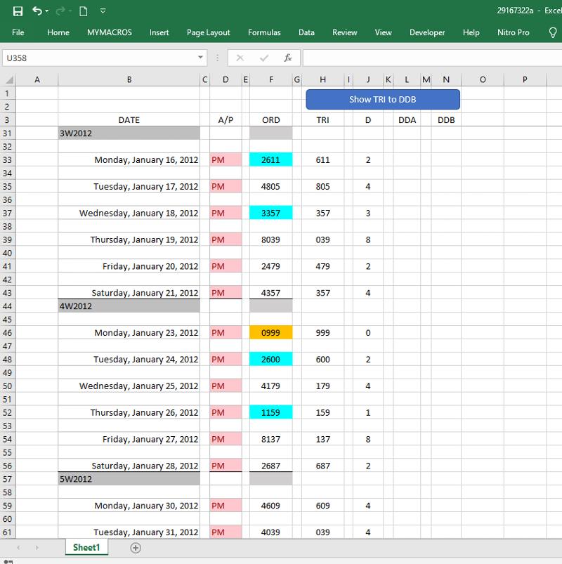 User generated image