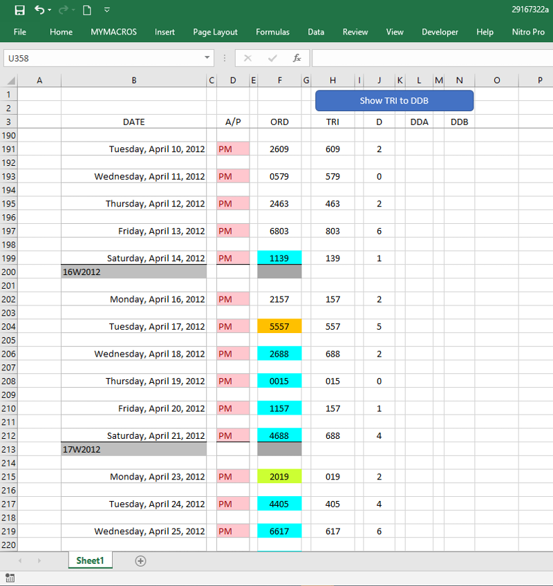 User generated image