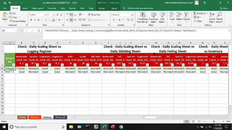 Solved Excel Show Ready If Multiple Cells Have Value Good 