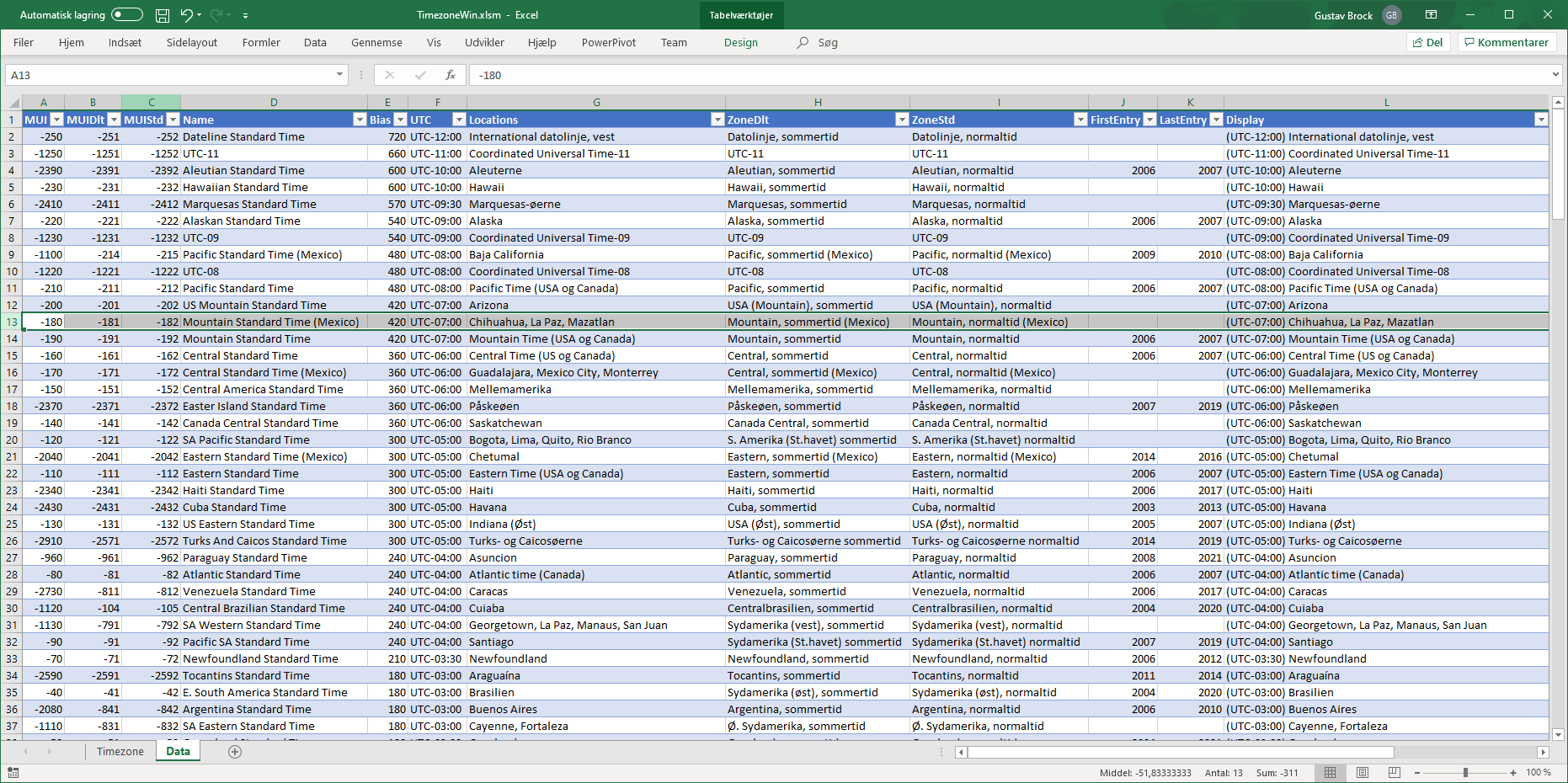 time-zones-windows-and-microsoft-office-part-2-experts-exchange