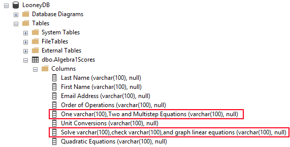 Solved: handling a comma when creating a table in t-sql | Experts Exchange