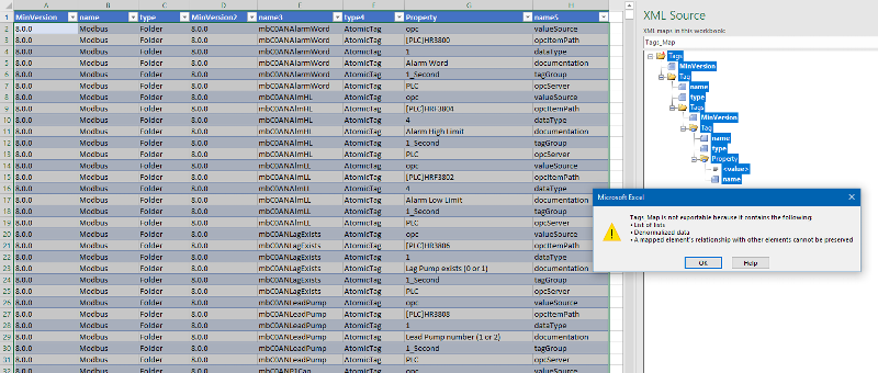 User generated image