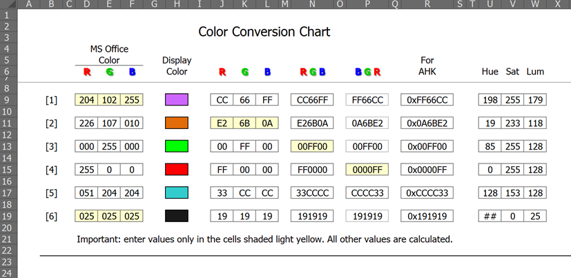 Excel formula to HSL color values to RGB color values | Experts Exchange