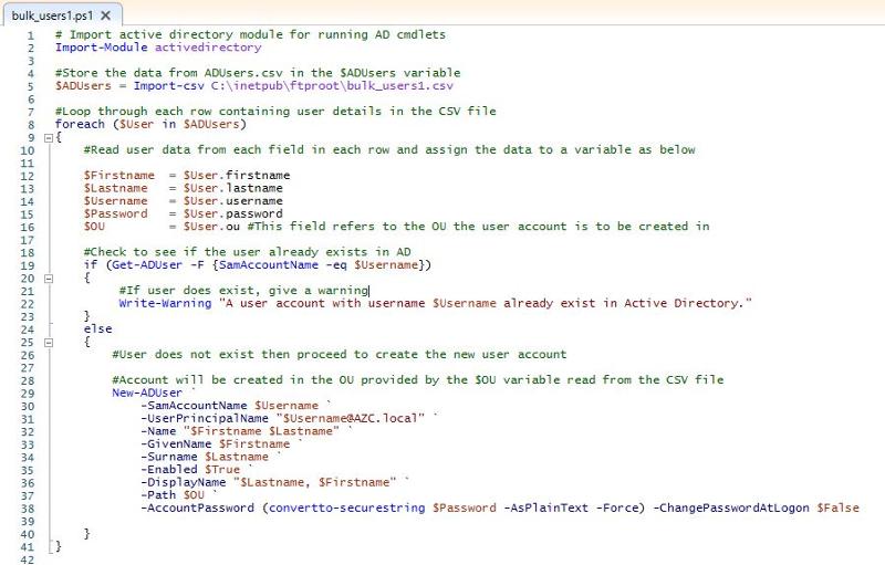 User generated image