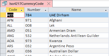 ISO 4217 Currency Codes in VBA