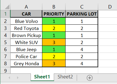Solved: Collate/combine data from multiple cells on one MS Excel