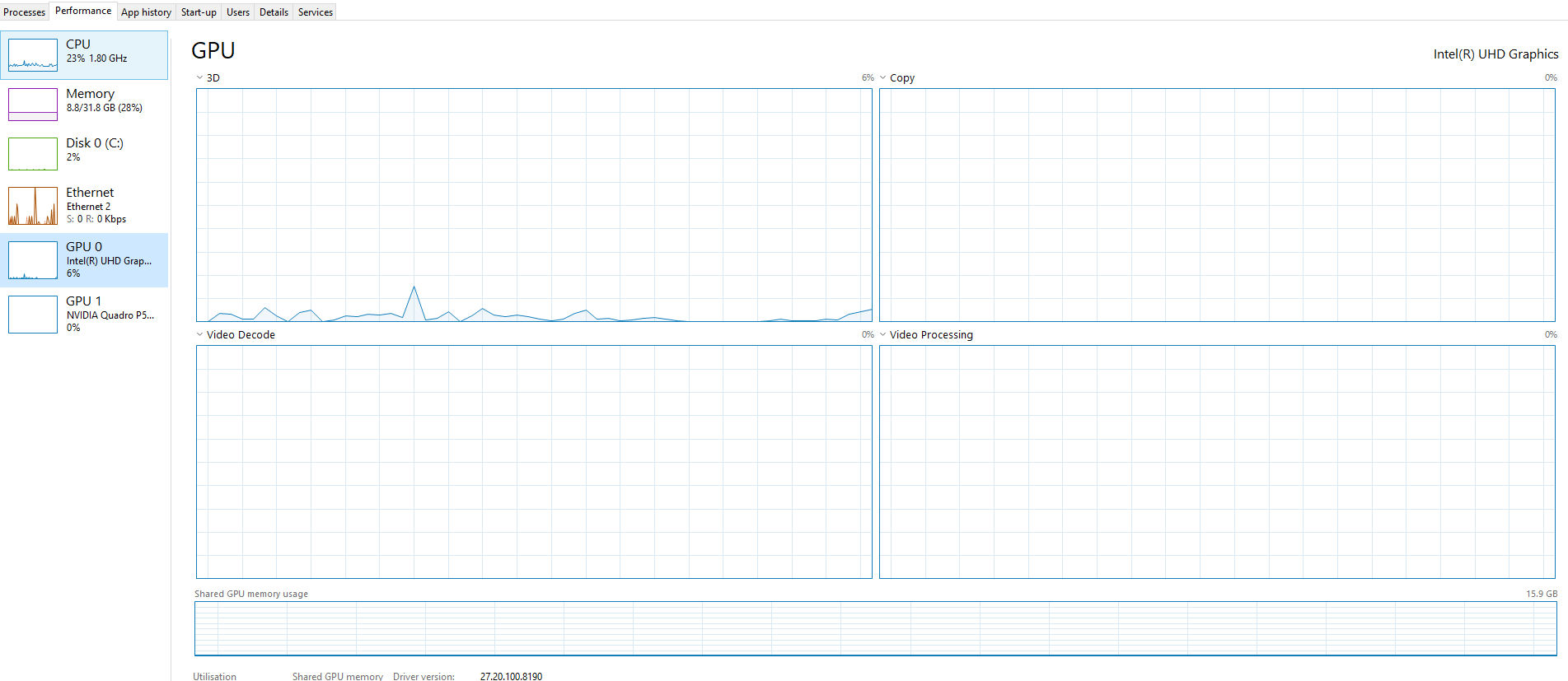 User generated image