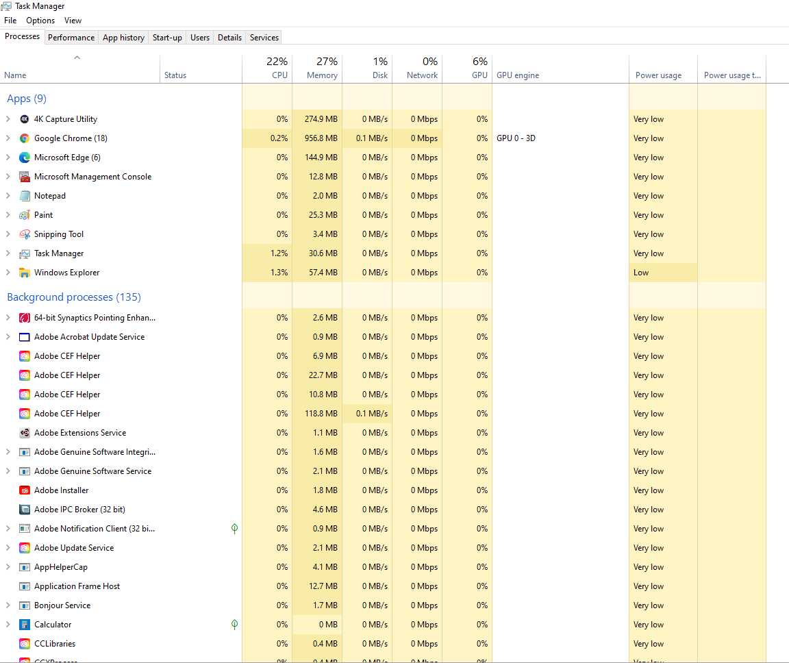 User generated image