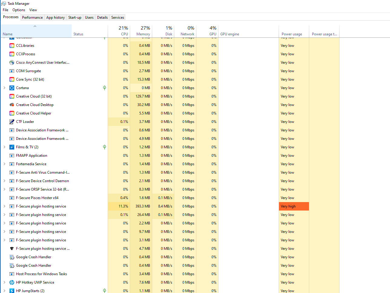 User generated image