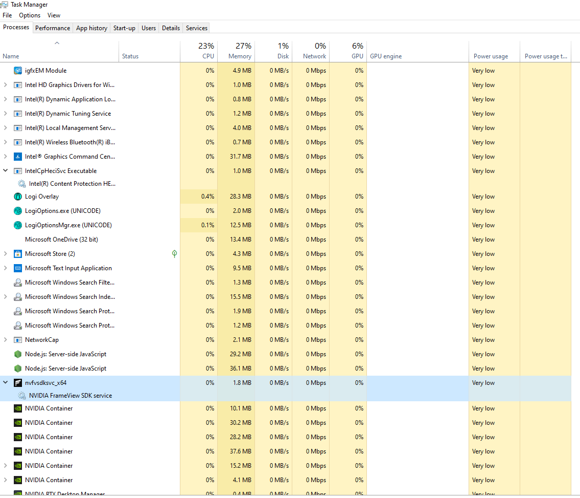 User generated image