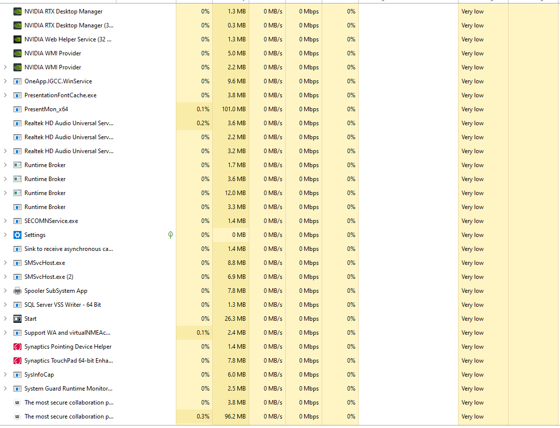 User generated image