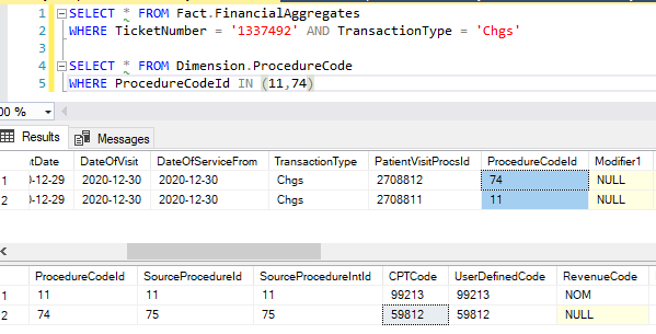 Solved: SQL - help with a case statement | Experts Exchange