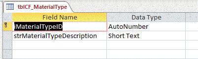 Solved: Continuous form with two comboboxes issue | Experts Exchange