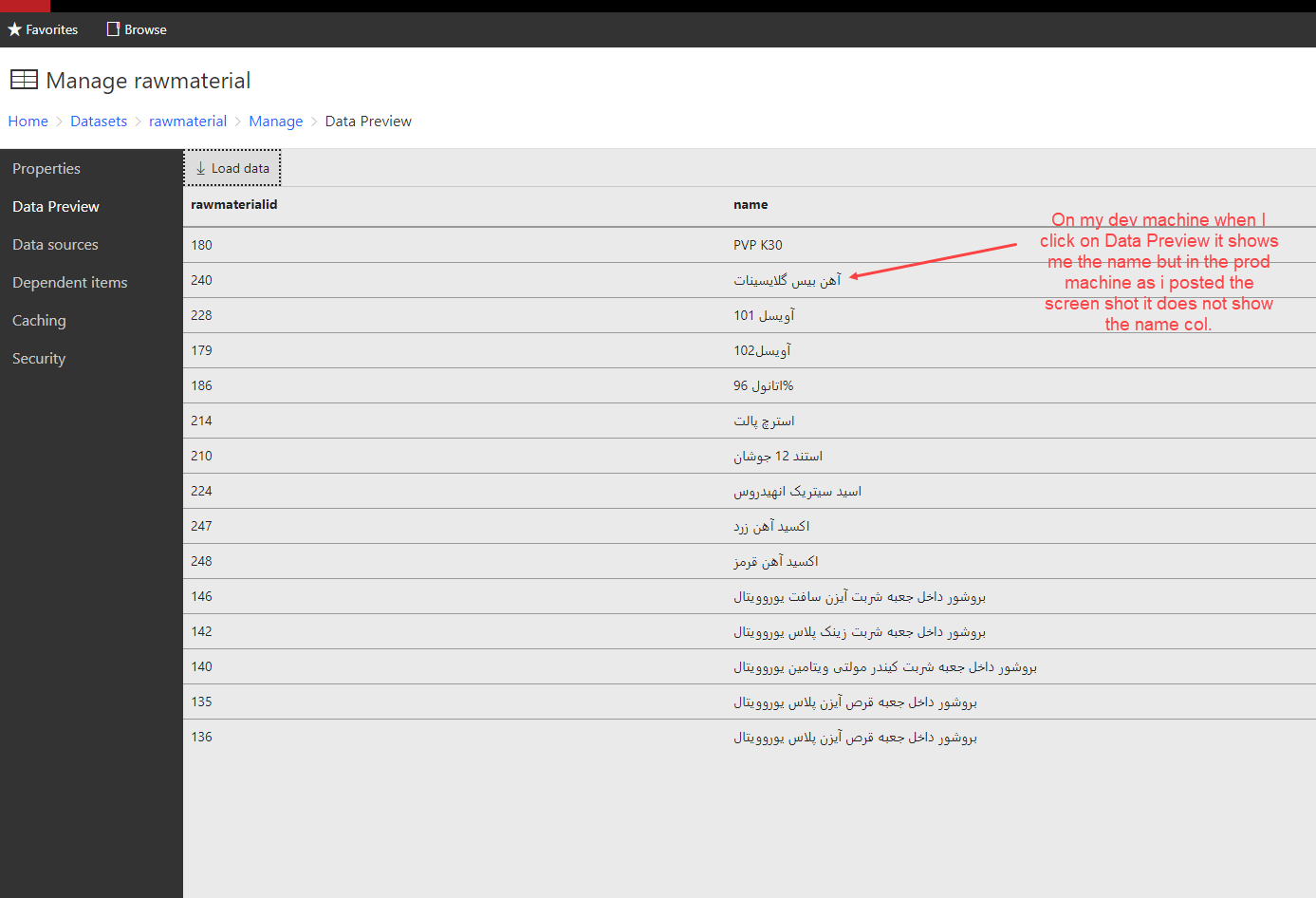 Solved: SSRS Web Portal error | Experts Exchange