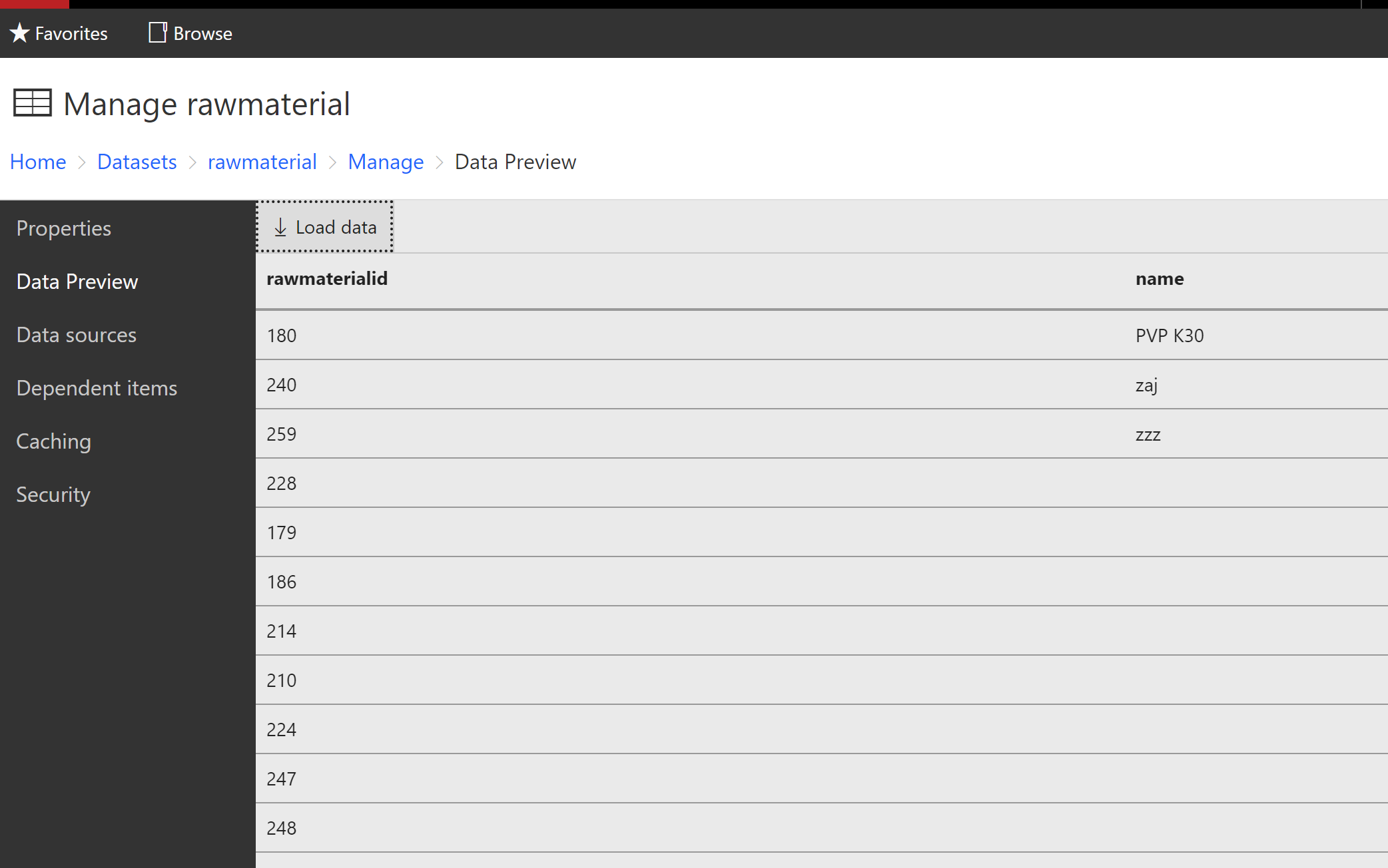 Solved: SSRS Web Portal error | Experts Exchange
