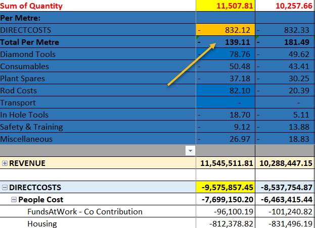 solved-power-bi-build-report-table-that-looks-up-data-from-a-pivot