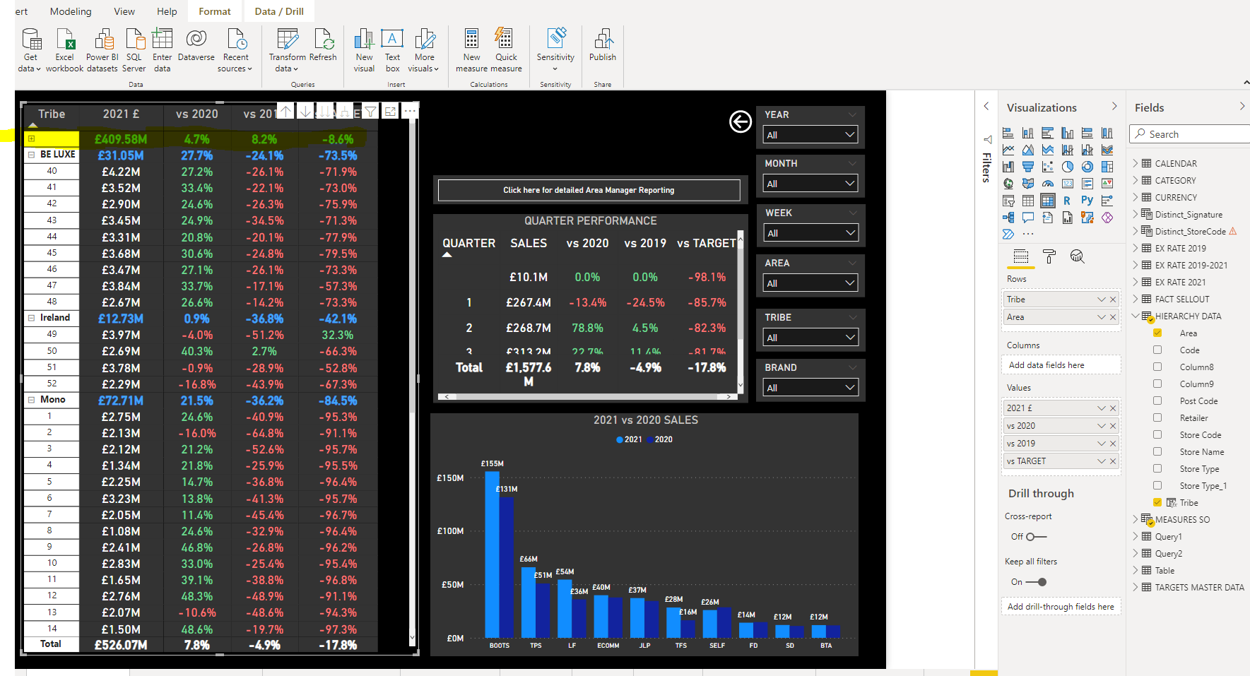 show-hide-column-in-power-bi-table-matrix-visual-hide-show-column-on