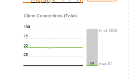 Solved: Intepreting db connections on Mysq Workbench and an issue with ...