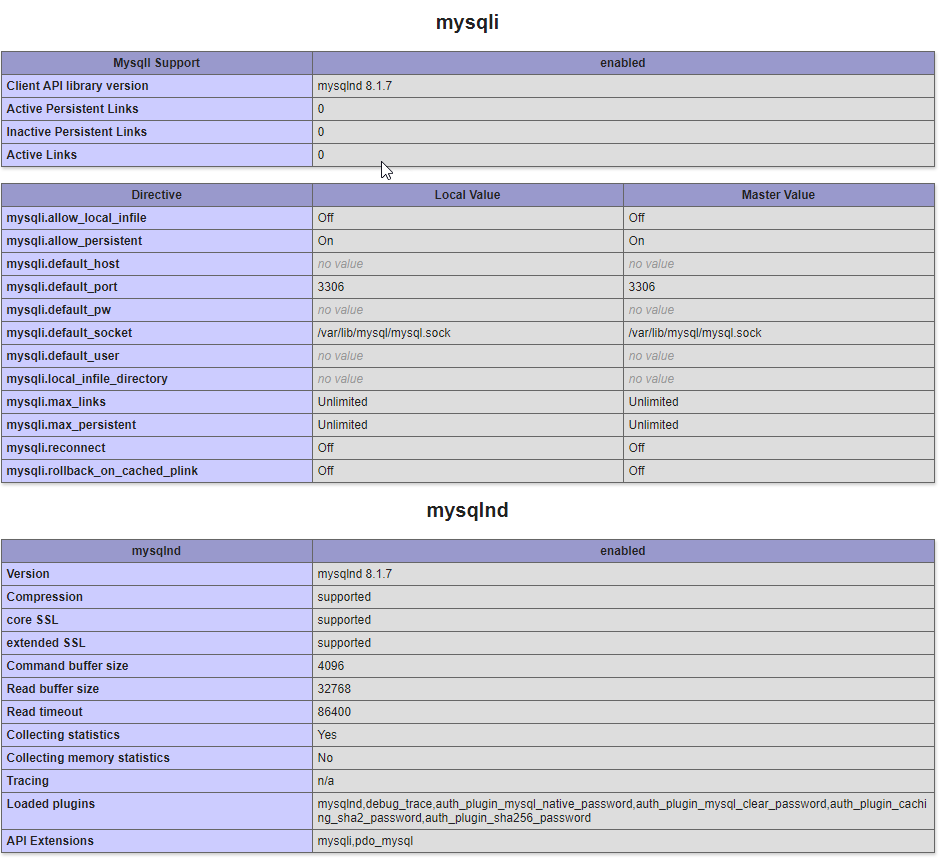 Is Mysqli Deprecated In Php 7