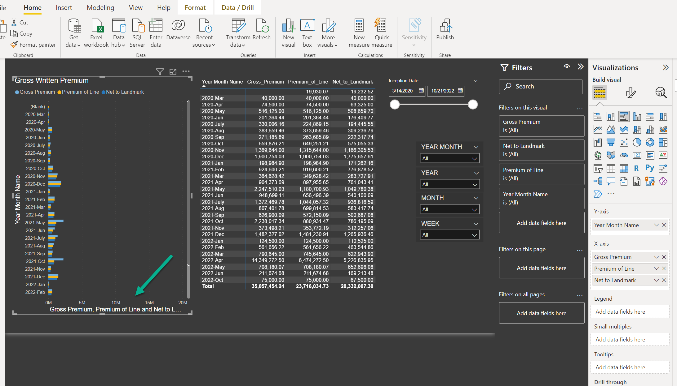 solved-power-bi-what-is-the-text-at-base-of-power-bi-chart