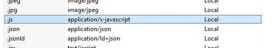 Solved: I'm trying to figure out why my tab isn't showing on page load ...